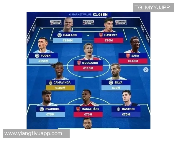 德转评选2025年最佳阵容姆巴佩领衔亚马尔与加布里埃尔入选引关注